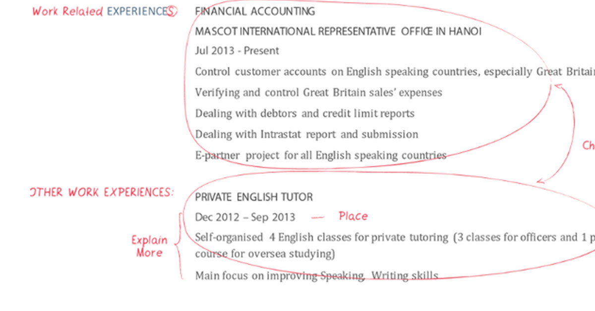 cv tiếng anh