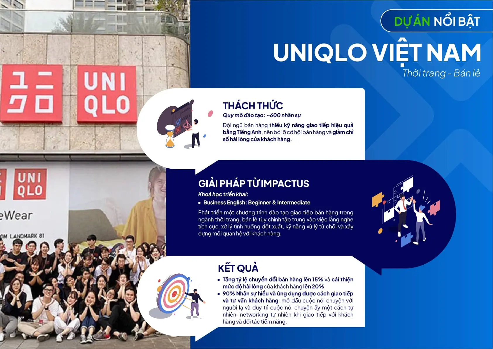 UNIQLO VIỆT NAM