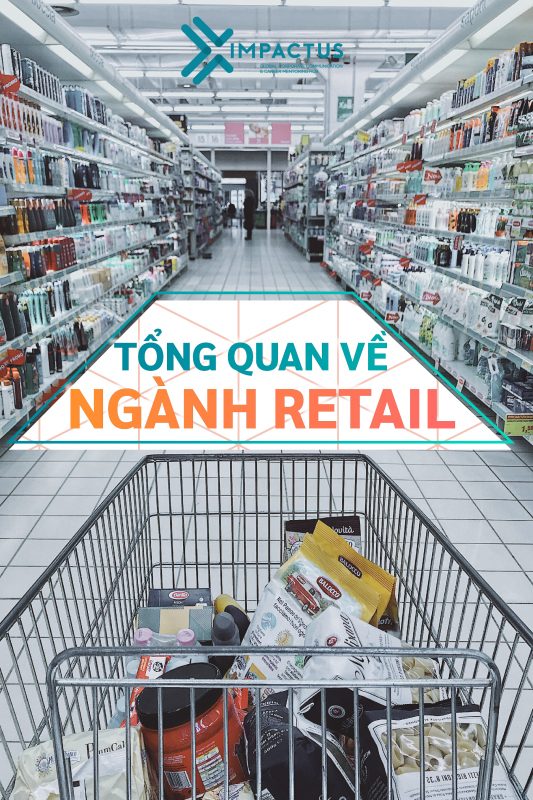 TỔNG QUAN VỀ NGÀNH BÁN LẺ - RETAIL SECTOR 2 TONG QUAN VE NGANH RETAIL